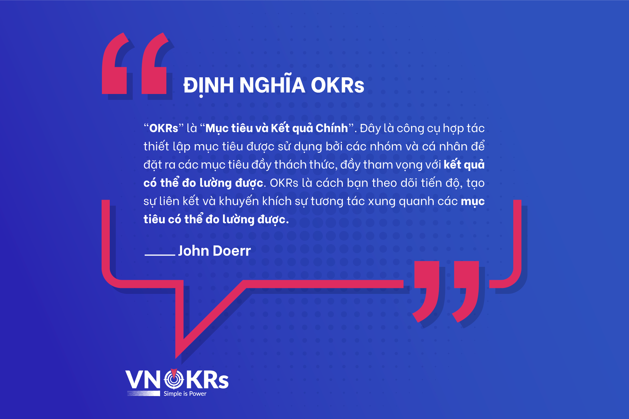 OKRs là gì - Định nghĩa OKRs