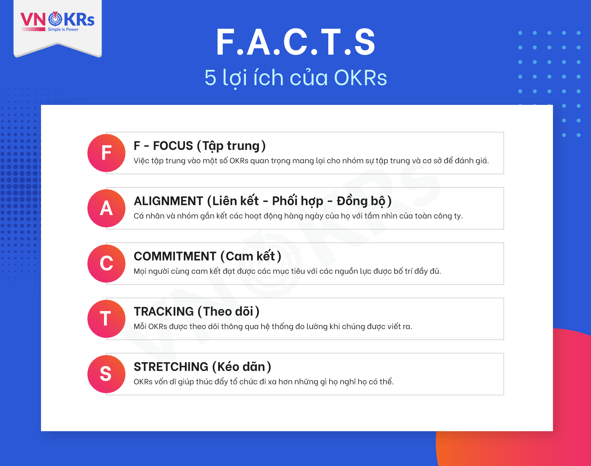 OKRs là gì - Lợi ích của OKRs