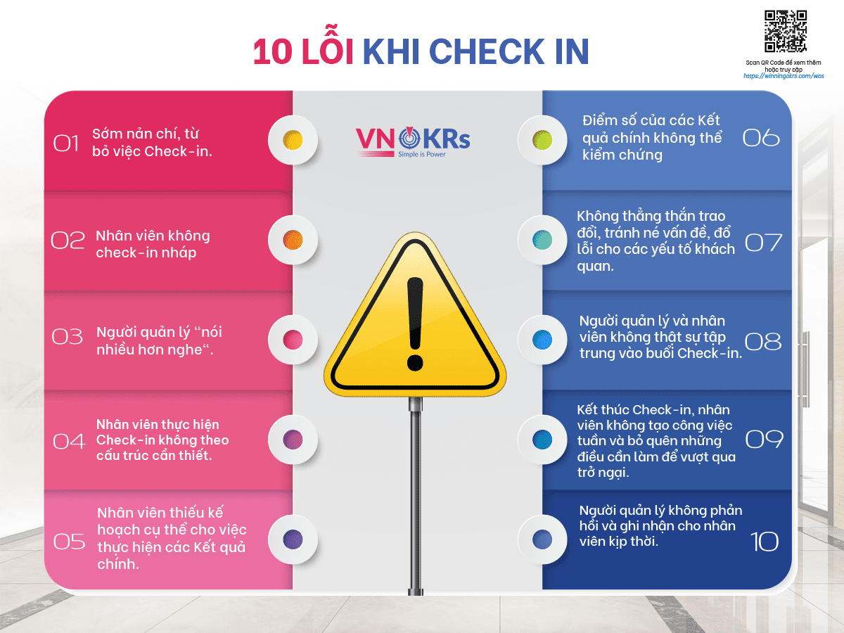 Lỗi khi check-in